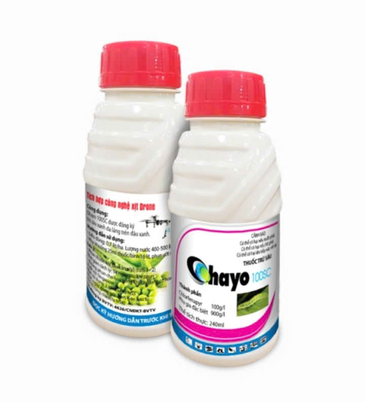 THUỐC TRỪ SÂU, RẦY, RỆP